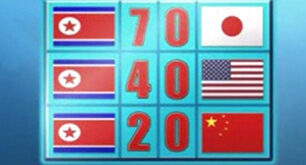 کره شمالی در اقدامی عجیب خبراز قهرمانی خود در جام جهانی داد! +فیلم