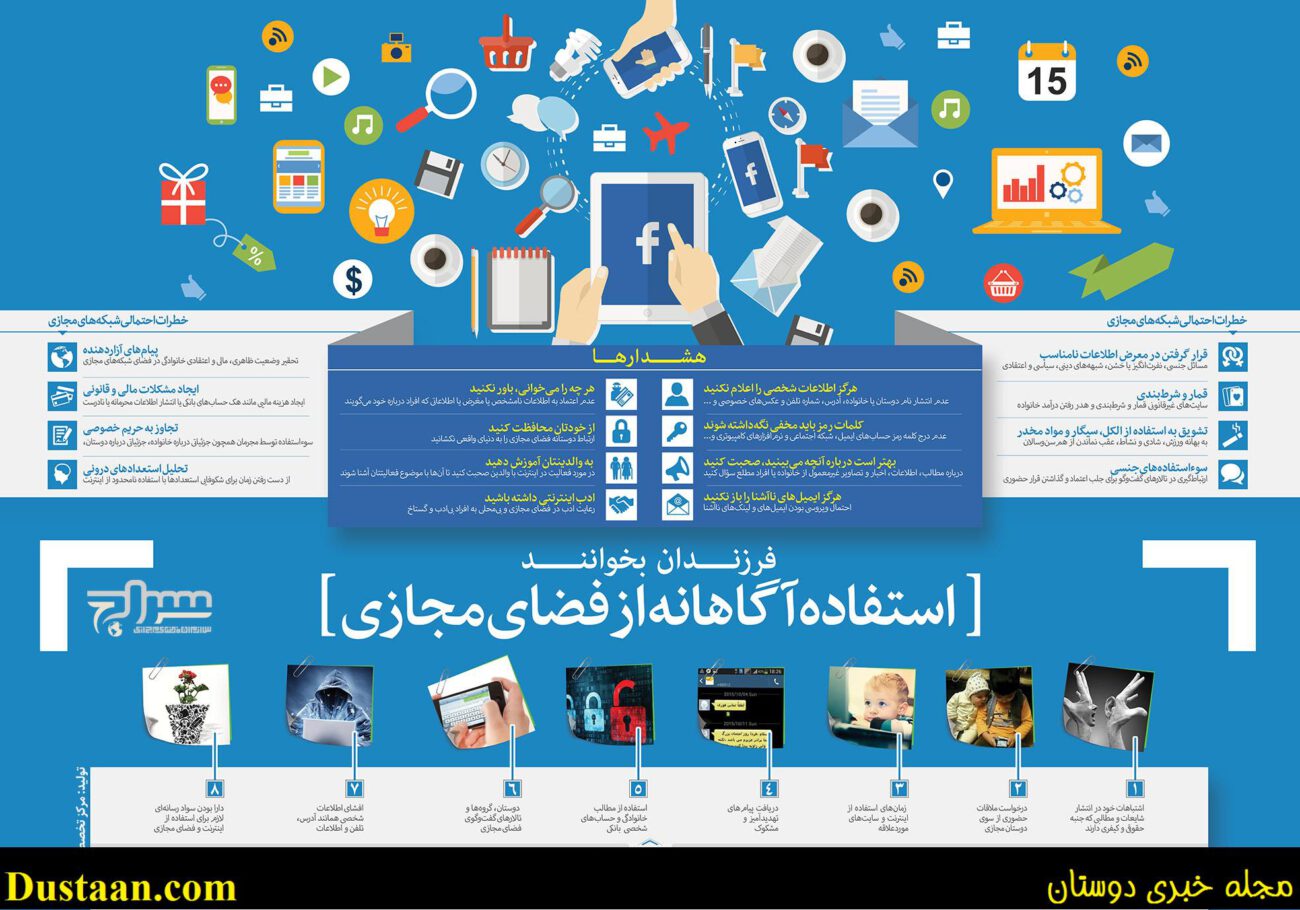 خطرات احتمالی فضای مجازی برای فرزندان + اینفوگرافیک