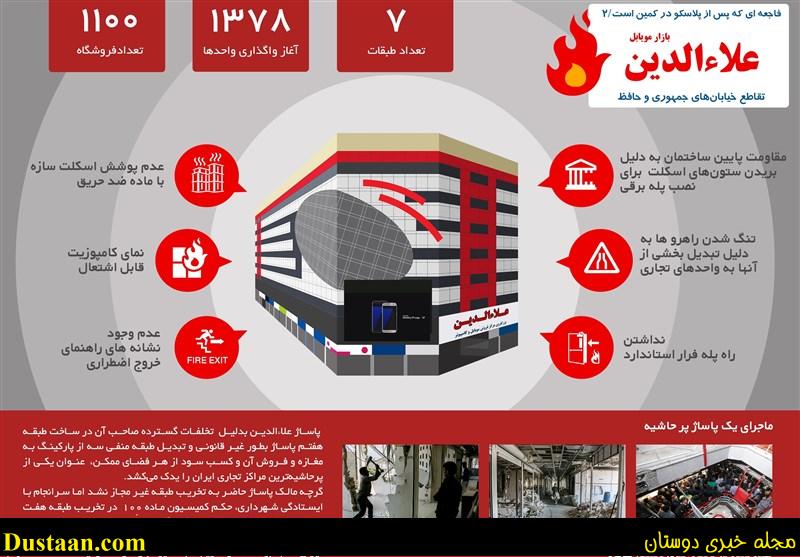 www.dustaan.com-پاساژ علاءالدین، پلاسکوی دوم +عکس