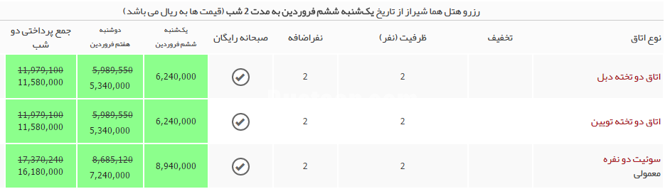 قیمت اقامت در هتل های شیراز چقدر است؟