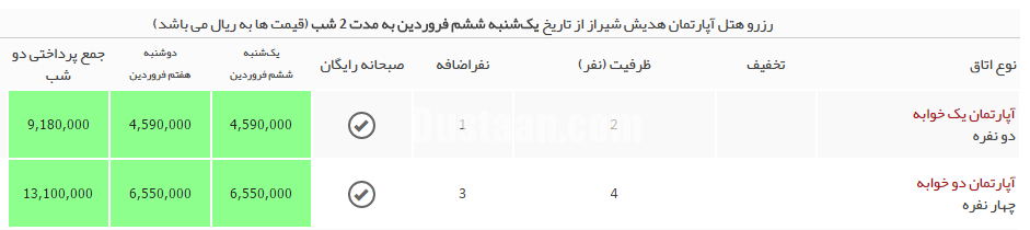 قیمت اقامت در هتل های شیراز چقدر است؟