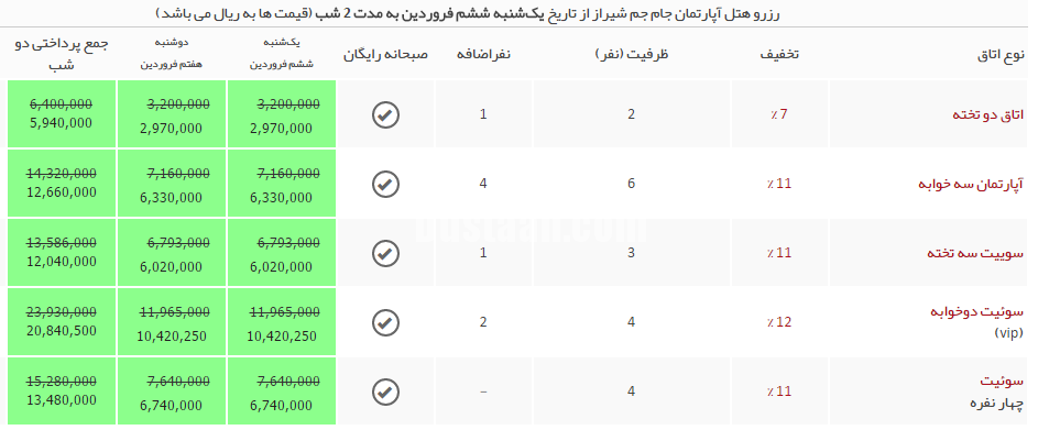 قیمت اقامت در هتل های شیراز چقدر است؟