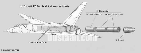 یکی از پیچیده ترین بمب افکن های آمریکایی! (+عکس) تصاویری از بمب افکن های پیچیده آمریکایی!