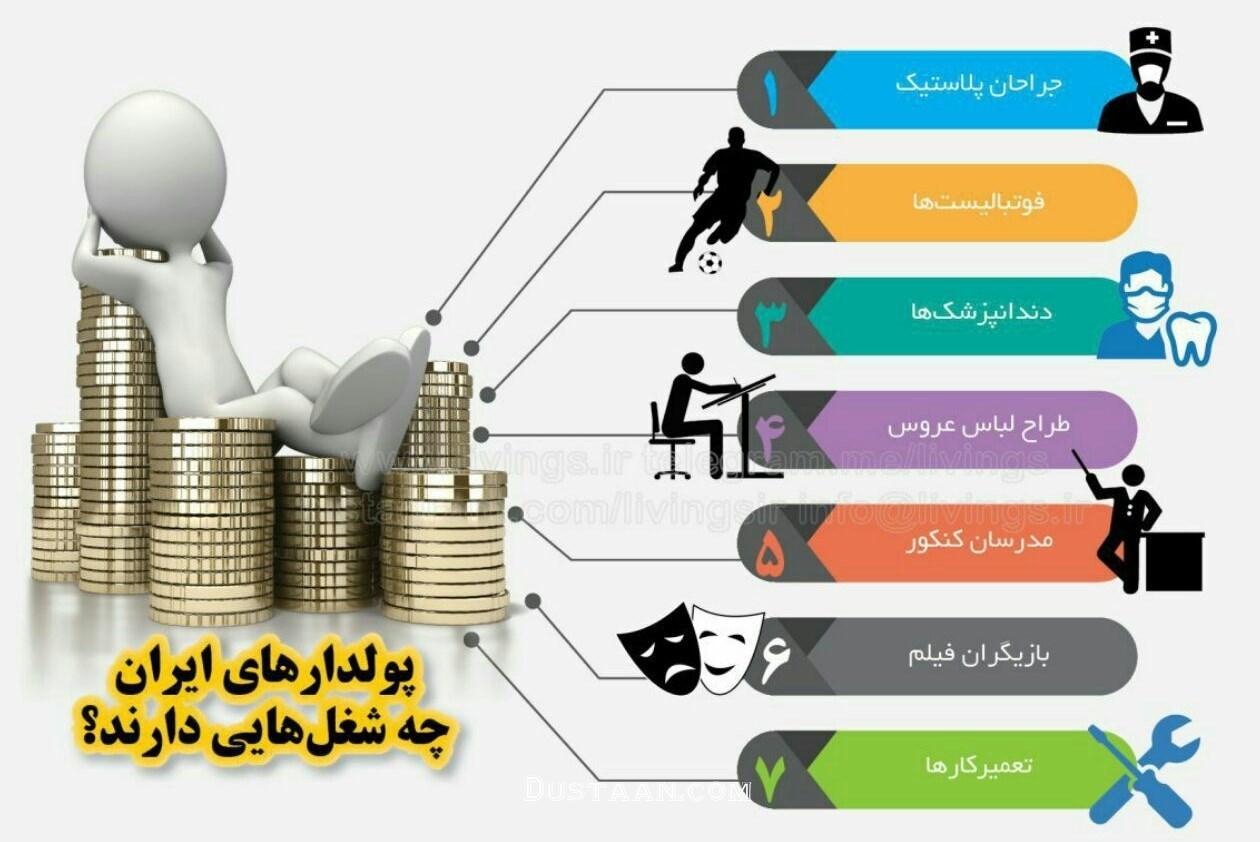 www.dustaan.com-پردرآمدترین شغل های ایران را بشناسید! +عکس
