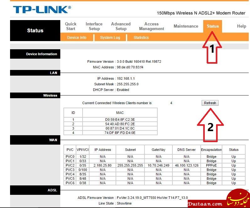 چگونگی جلوگیری از هک وای فای
