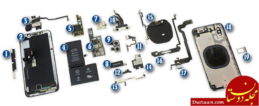 اخبارتکنولوژی ,خبرهای تکنولوژی,آیفون ایکس اخبارتکنولوژی ,خبرهای تکنولوژی,آیفون ایکس