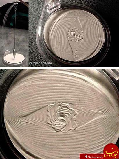 اخبارگوناگون  ,خبرهای  گوناگون , اثر هنری