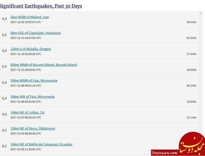 زلزله دیشب تهران خطرناکترین زلزله روز گذشته جهان 