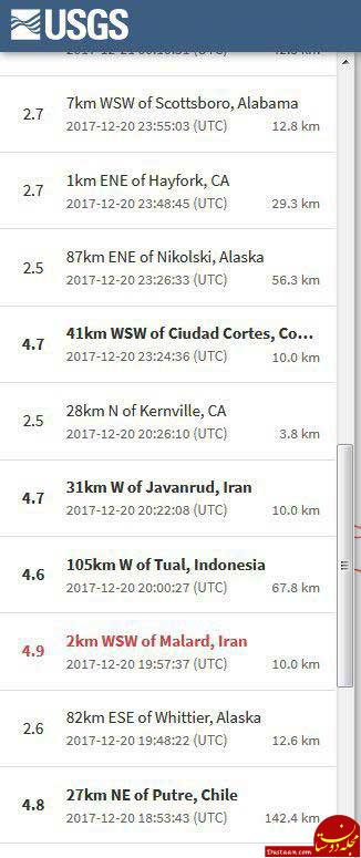 زلزله دیشب تهران خطرناکترین زلزله روز گذشته جهان 
