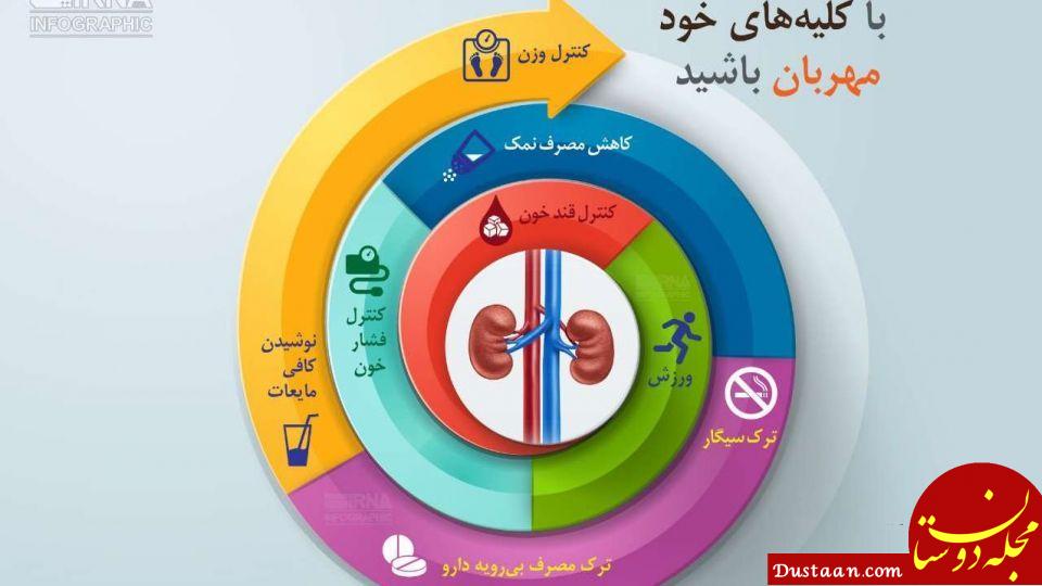 عکس/ با کلیه های خود مهربان باشید