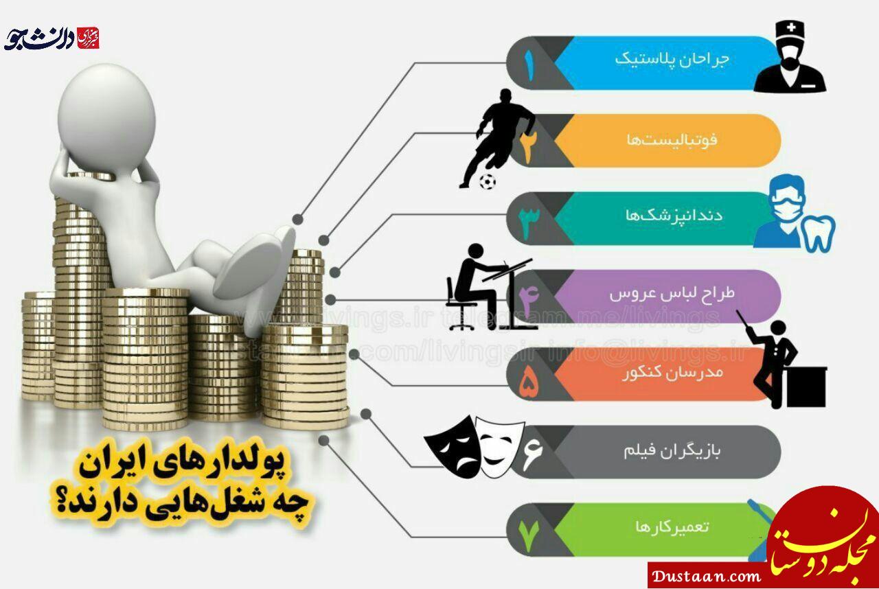 پولدارهای ایران چه شغل‌هایی دارند؟