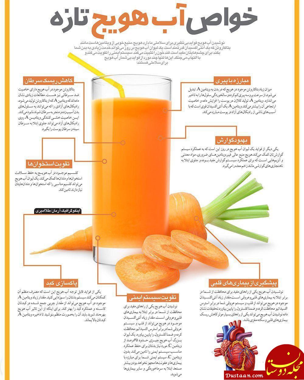 خواص و فواید دارویی آب هویج تازه - مجله اینترنتی دوستان