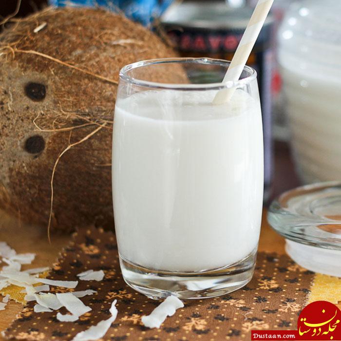 http://www.coca.ir/wp-content/uploads/2014/11/Coconut-Milk-1.jpg
