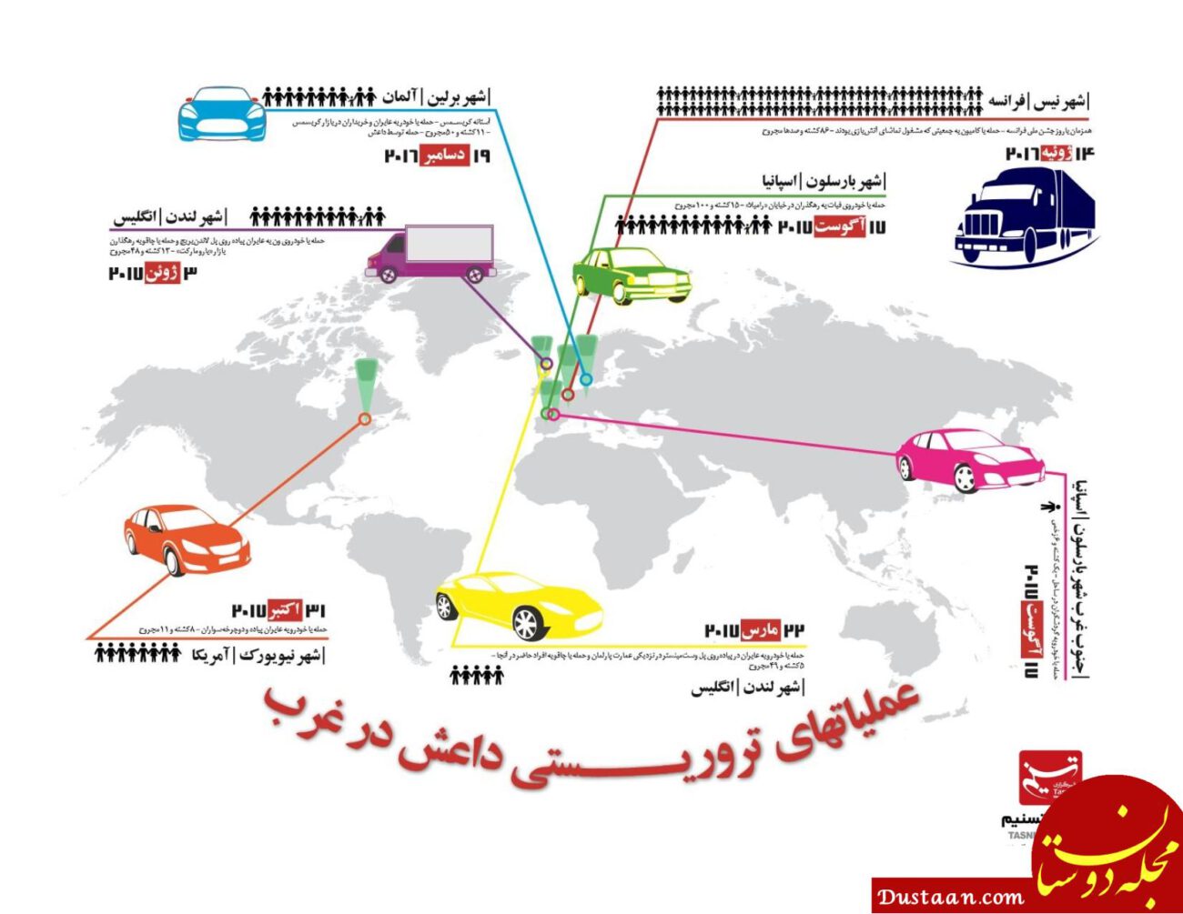 https://newsmedia.tasnimnews.com/Tasnim/Uploaded/Document/1397/01/22/139701221249333991383045.jpg