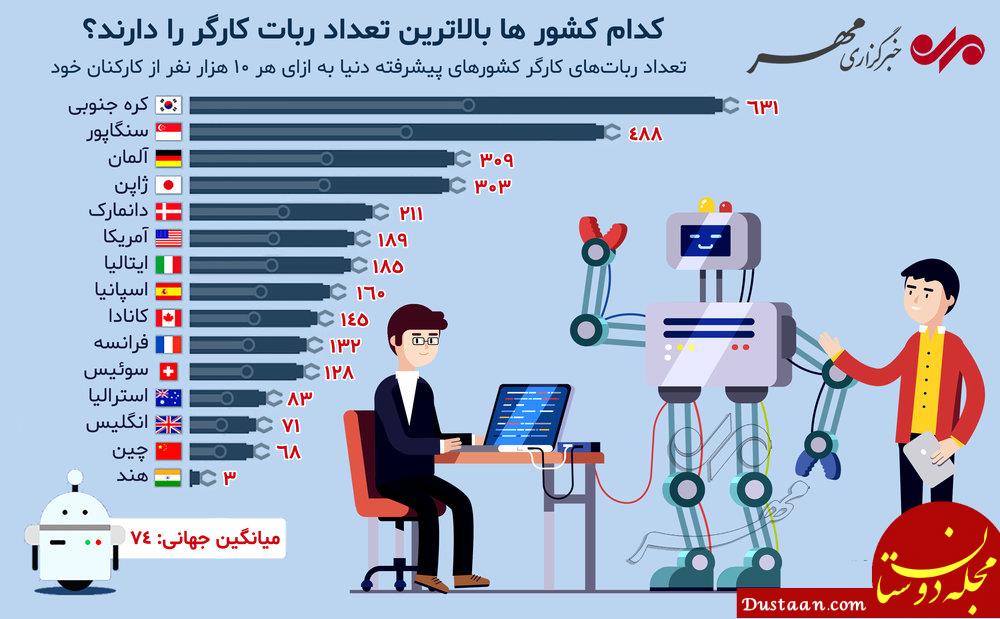 https://media.mehrnews.com/d/2018/05/15/4/2784328.jpg