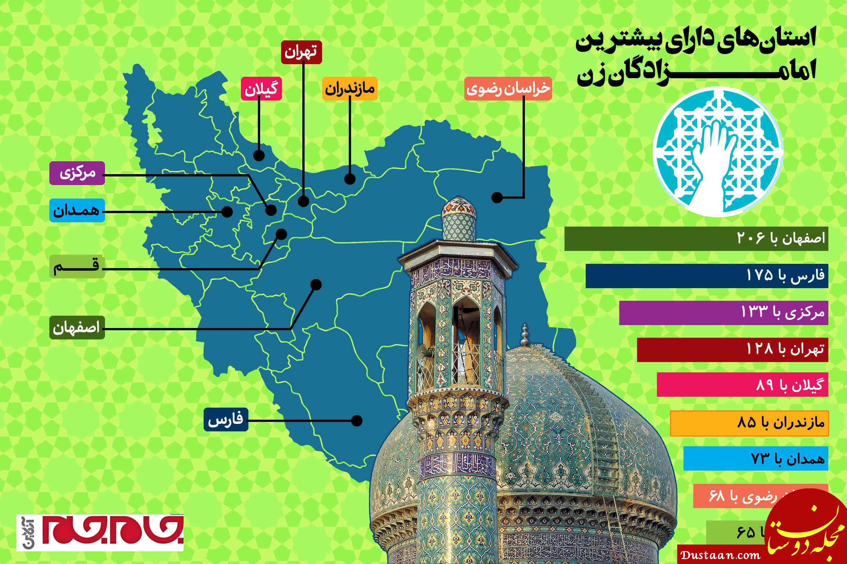www.dustaan.com-ایران چند امامزاده زن دارد؟
