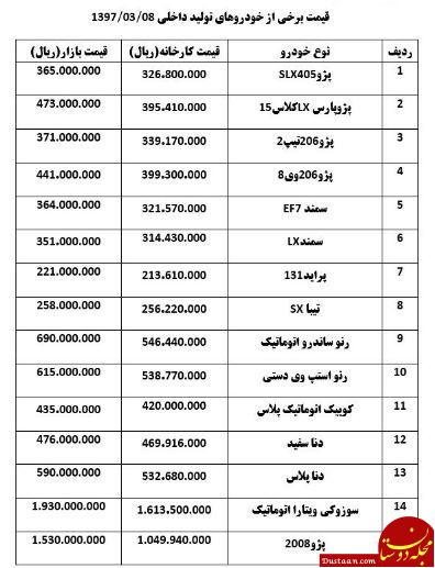 www.dustaan.com-قیمت امروز پرفروش‌ ترین خودروها در بازار