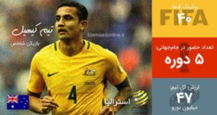 گروه سی جام جهانی اینفوگرافیک