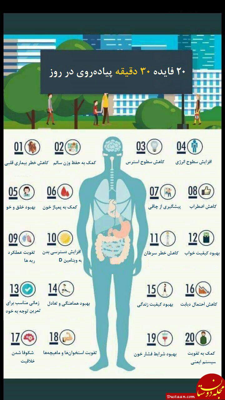 www.dustaan.com 20 فایده 30 دقیقه پیاده‌ روی روزانه