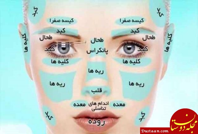 https://static2.borna.news/thumbnail/9oLKVEXagfXE/zKlnR2CgDMts54GkxMYEj8fvMMUiCETIT3Il7Z8QJ7YCZYBL8OGb1tkXRmfG0ZrOzG4dCpLzLSmmrKvCe4wUTtEqQfsk1ldh/%D8%AA%D8%B4%D8%AE%DB%8C%D8%B5-%D8%A8%DB%8C%D9%85%D8%A7%D8%B1%DB%8C-%D9%87%D8%A7.jpg