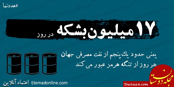 تنگه هرمز نفت اینفوگرافی