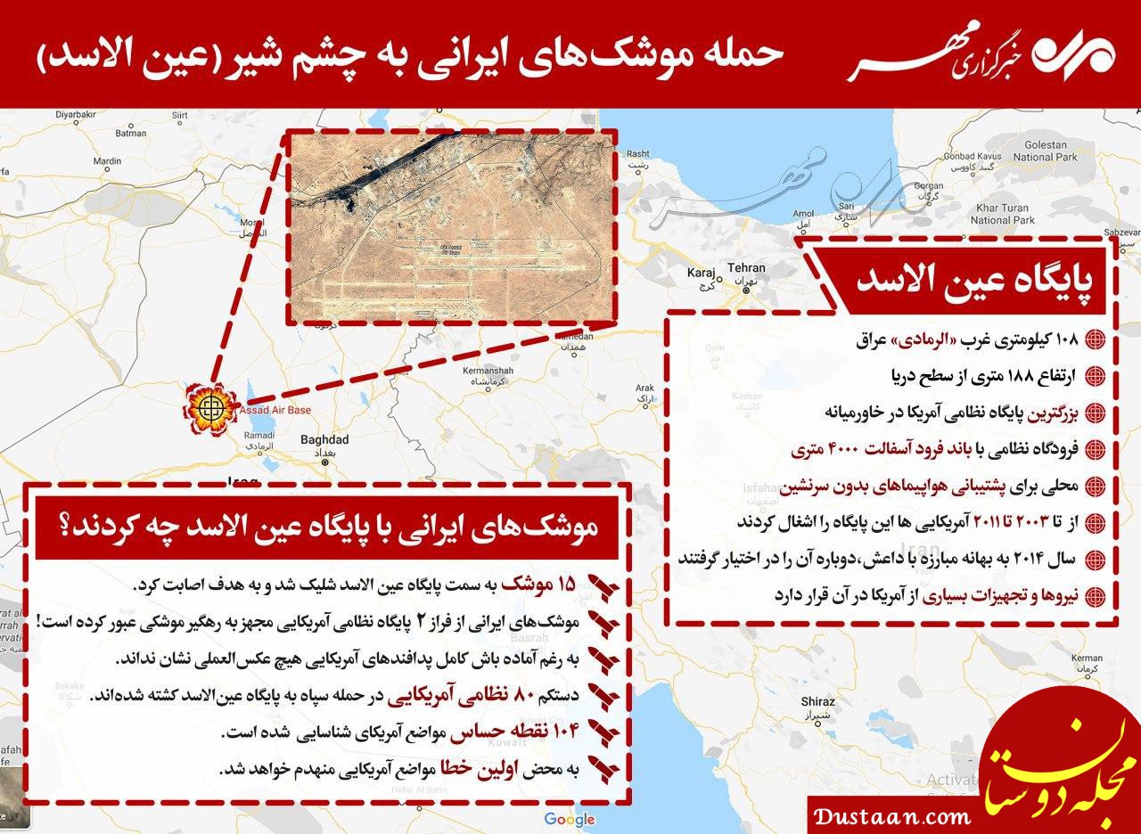 جزئیات جدید از حمله موشکی سپاه به پایگاه عین الاسد مجله اینترنتی