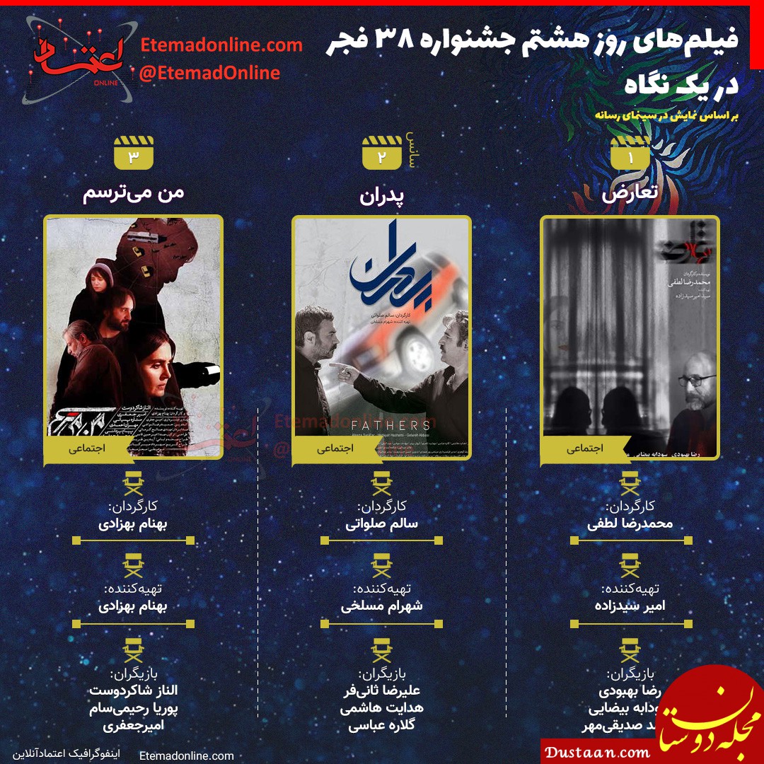 پیش‌نویس خودکار