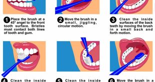 مسواک زدن صحیح را یاد بگیرید